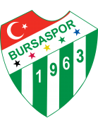 Cagatay Yilmaz team logo