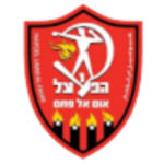 Muhammad Awadeh team logo