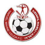 Sharon Aharoni team logo