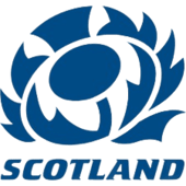 Scotland logo